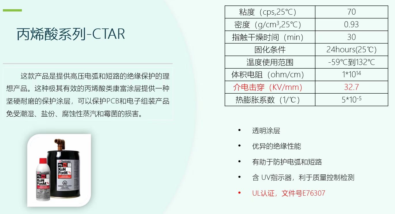 丙烯酸系列-CTAR
