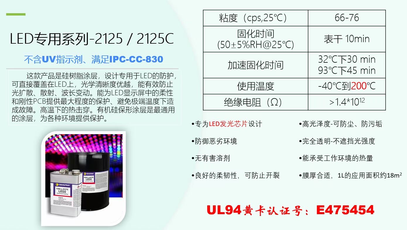 植物灯三防系列-2125